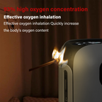 Oxygen Concentrator Machine for Home Use YM-88D6, 1-7L New Upgrade Suitable for All Kinds Of People. - O2Pura