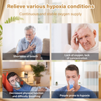 Oxygen Concentrator Machine for Home Use YM-88D6, 1-7L New Upgrade Suitable for All Kinds Of People. - O2Pura