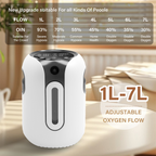 Oxygen Concentrator Machine for Home Use YM-88D6, 1-7L New Upgrade Suitable for All Kinds Of People. - O2Pura