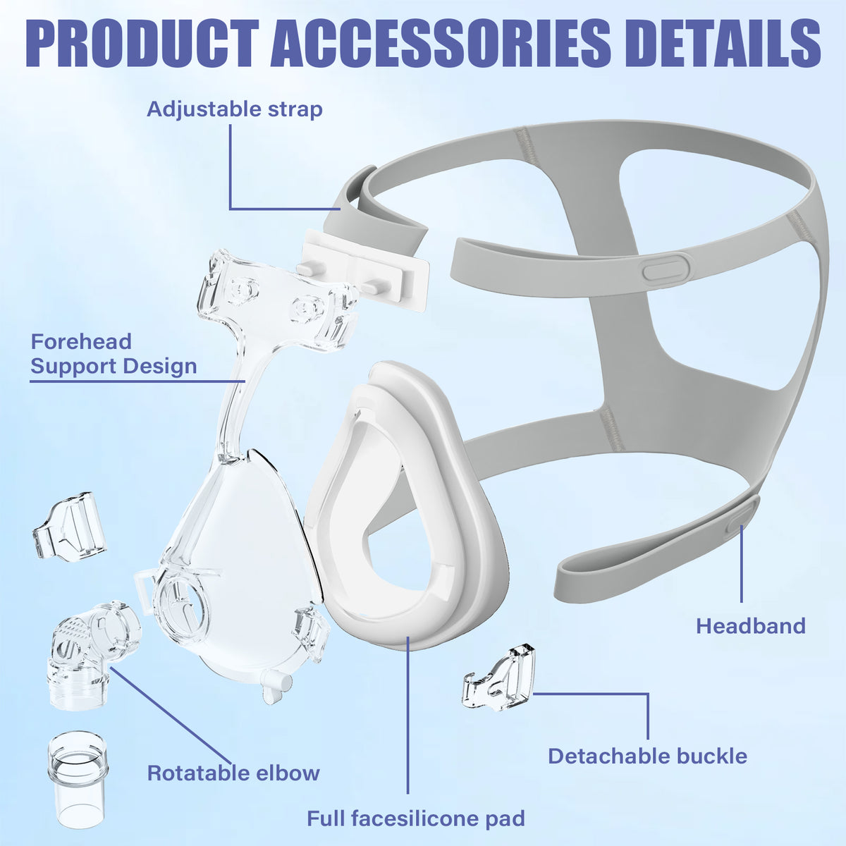 CPAP Full Face Mask Replacement Cushion Set, Detachable Buckle & Rotatable Elbow, Universal 22mm Interface for Sleep Apnea Users