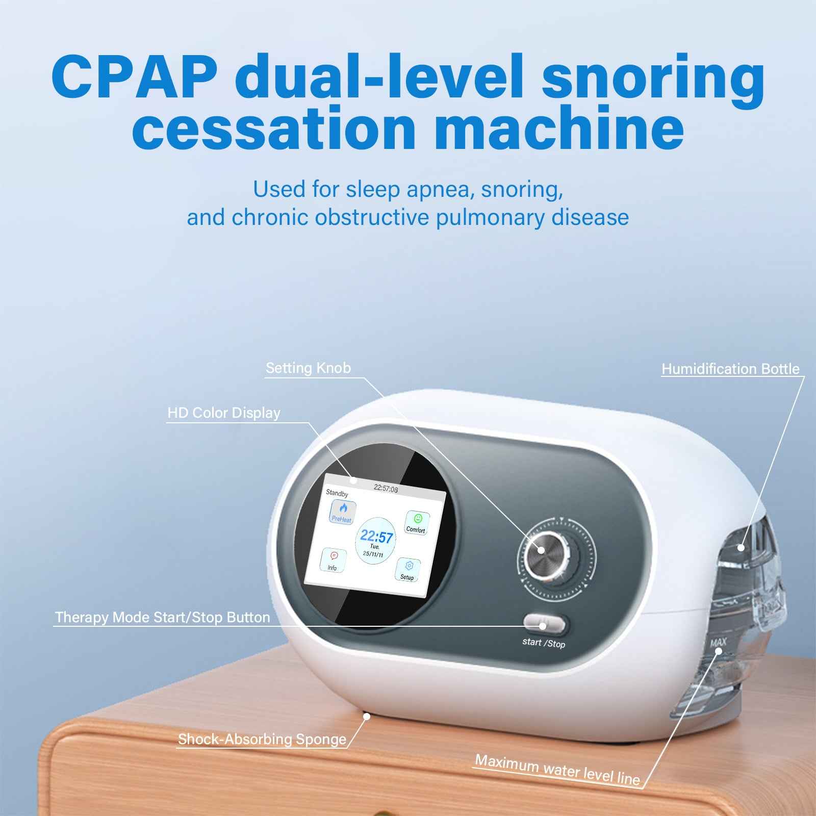 Smart Auto Dual-Level CPAP & BiPAP Machine DF-925 for Sleep Apnea - 7 Therapy Modes with Heated Humidifier & Full Face Mask