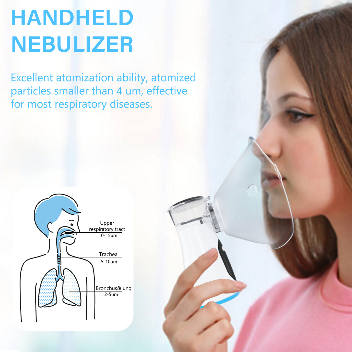 Portable Mesh Nebulizer U206, Handheld Rechargeable Nebulizer Machine for Adults & Kids, Silent Ultrasonic Inhaler with Digital Timing Display for Respiratory Treatment