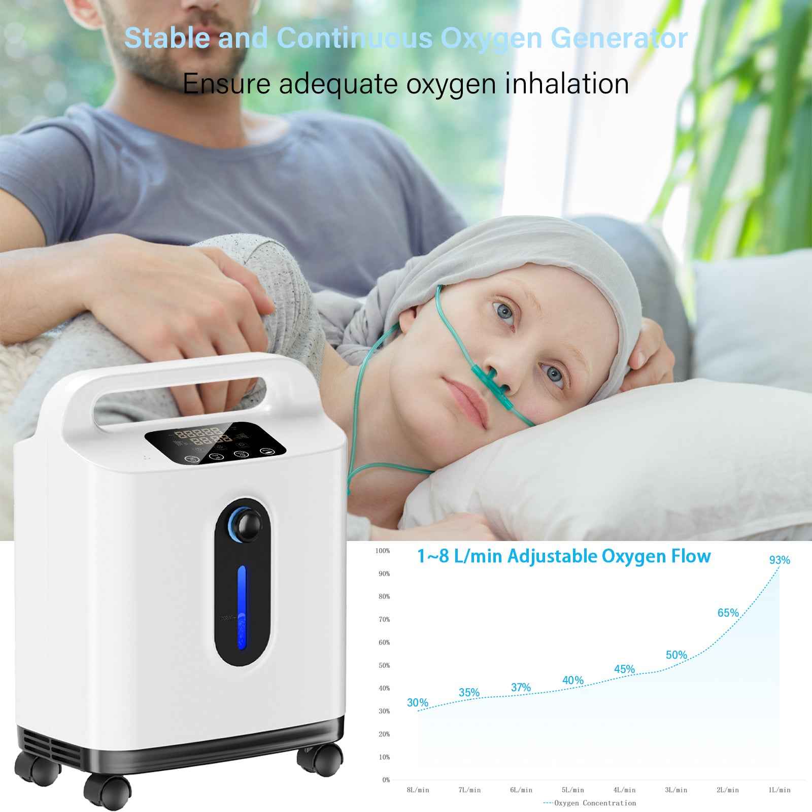 Oxygen Concentrator DF-11 (2-in-1) with Atomization - 1-8L Adjustable Flow, HD Display & Remote Control