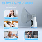 Portable Mesh Nebulizer U206, Handheld Rechargeable Nebulizer Machine for Adults & Kids, Silent Ultrasonic Inhaler with Digital Timing Display for Respiratory Treatment