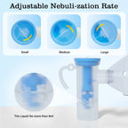 Portable Compression Nebulizer JLN-2300AS for Family Use, Adjustable Nebulization, Low Noise for Adults Children