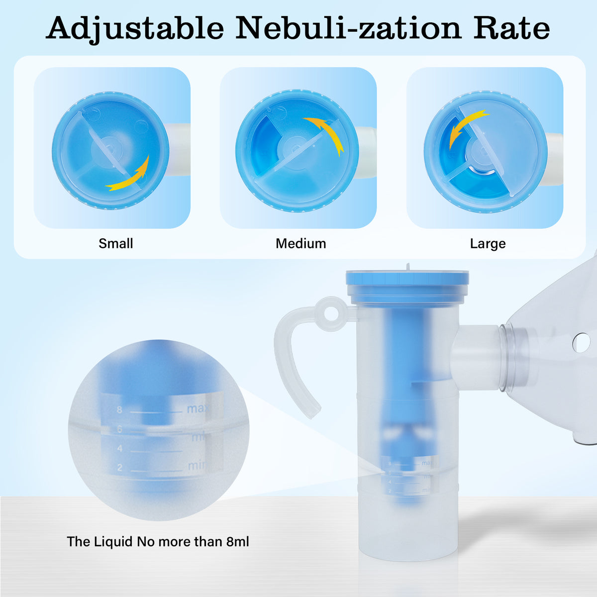 Portable Compression Nebulizer JLN-2300AS for Family Use, Adjustable Nebulization, Low Noise for Adults Children