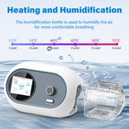 Smart Auto Dual-Level CPAP & BiPAP Machine DF-925 for Sleep Apnea - 7 Therapy Modes with Heated Humidifier & Full Face Mask