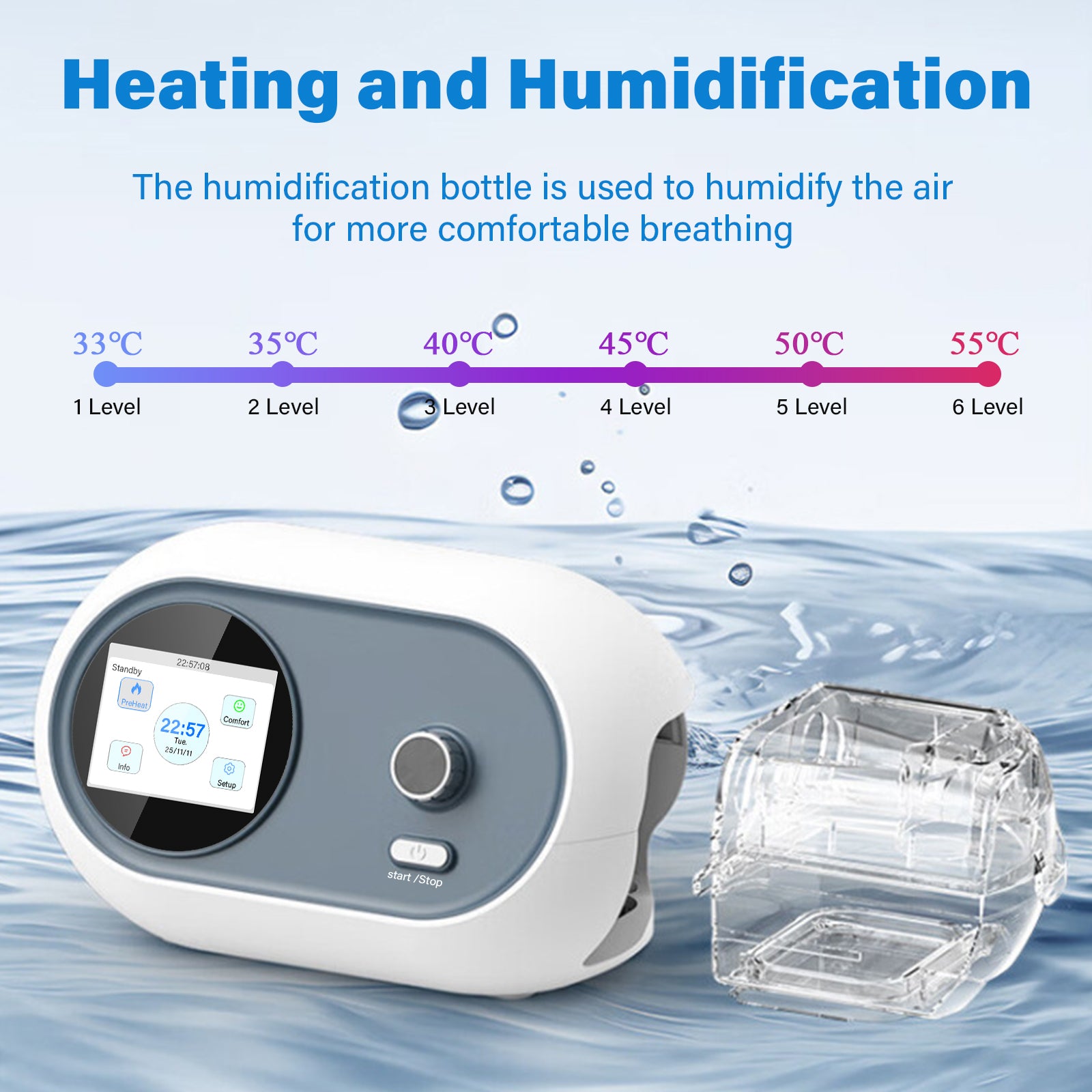 Smart Auto Dual-Level CPAP & BiPAP Machine DF-925 for Sleep Apnea - 7 Therapy Modes with Heated Humidifier & Full Face Mask