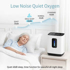 Oxygen Concentrator DF-20 With 1-9L Adjustable, Quiet Oxygen Concentrator with Remote Control, 93%± High Purity Oxygen Machine for Family Health Care - O2Pura