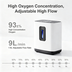 Oxygen Concentrator DF-20 With 1-9L Adjustable, Quiet Oxygen Concentrator with Remote Control, 93%± High Purity Oxygen Machine for Family Health Care - O2Pura