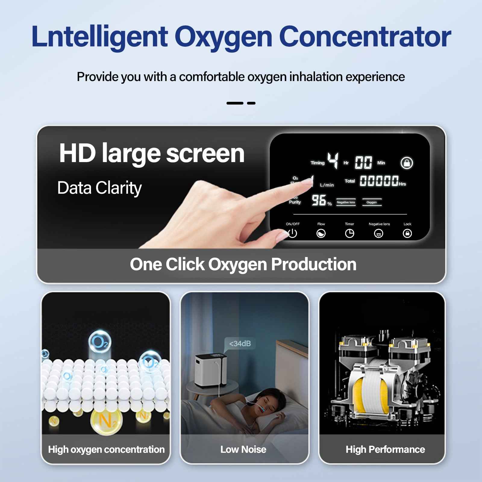 Oxygen Concentrator DF-10 1-9L Adjustable  - 96% High Concentration, with HD Touch Screen & Remote Control