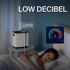 Oxygen Concentrator DF-10 1-9L Adjustable  - 96% High Concentration, with HD Touch Screen & Remote Control